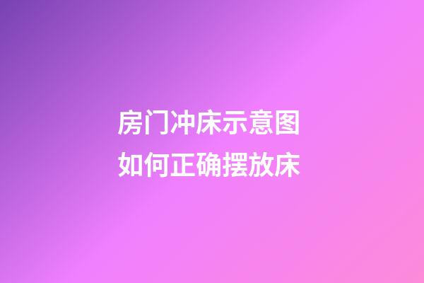 房门冲床示意图 如何正确摆放床